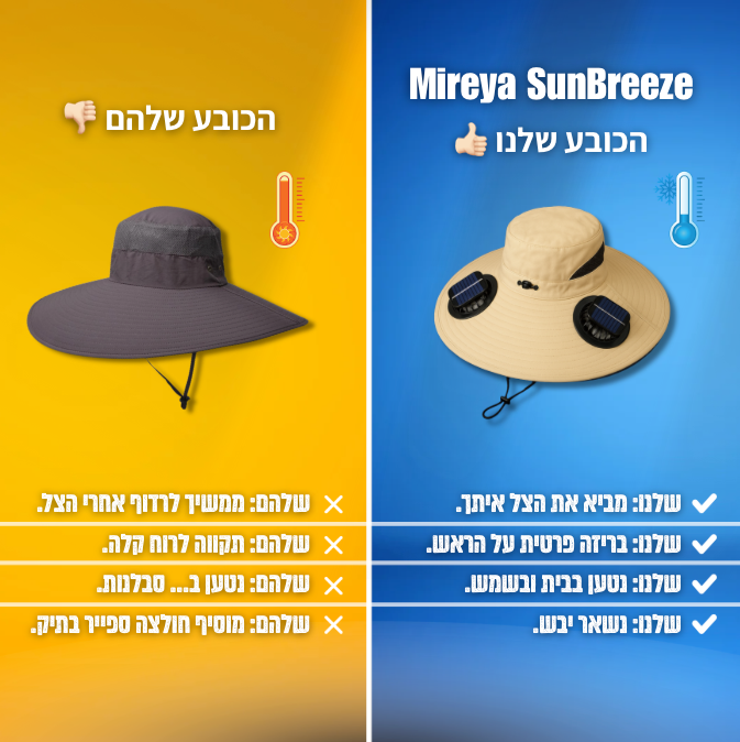 Mireya SunBreeze™ – כובע היחיד שמקרר אותך גם בשמש הקופחת