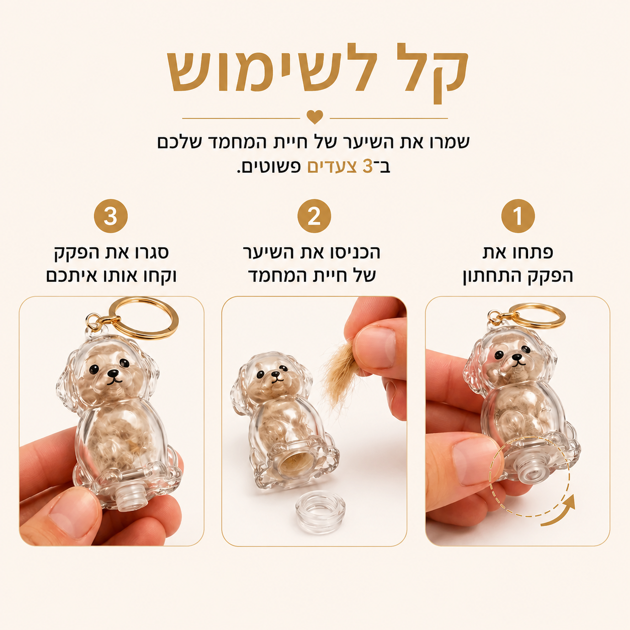 PetForever™-איתך לתמיד לשמור את החבר הכי נאמן קרוב ללב