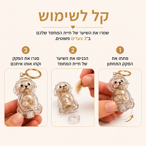 PetForever™-איתך לתמיד לשמור את החבר הכי נאמן קרוב ללב