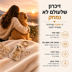 PetForever™-איתך לתמיד לשמור את החבר הכי נאמן קרוב ללב