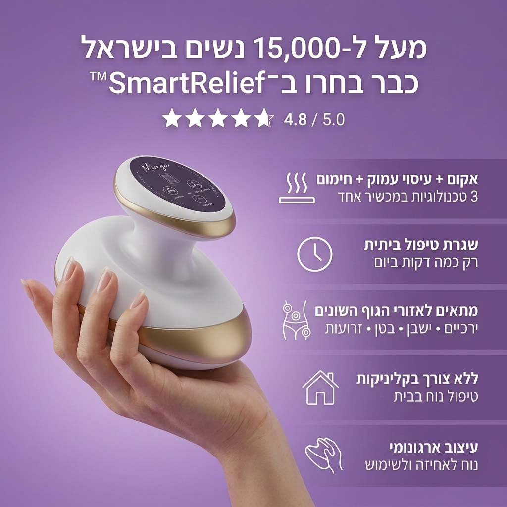 SmartRelief™